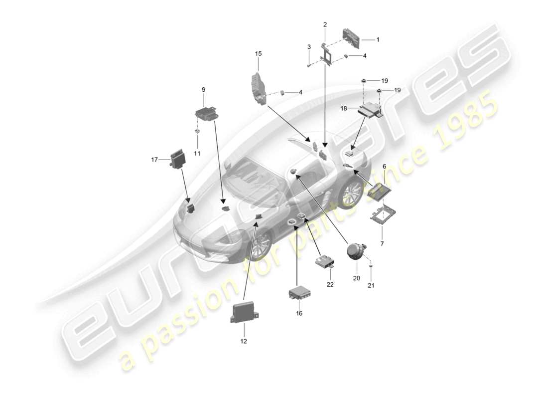 porsche 2023 (718 boxster) unidades de control diagrama de piezas