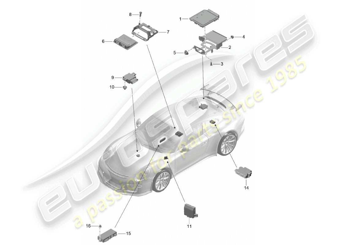 porsche 2021 (991-2 r/gt3/rs) unidades de control diagrama de piezas