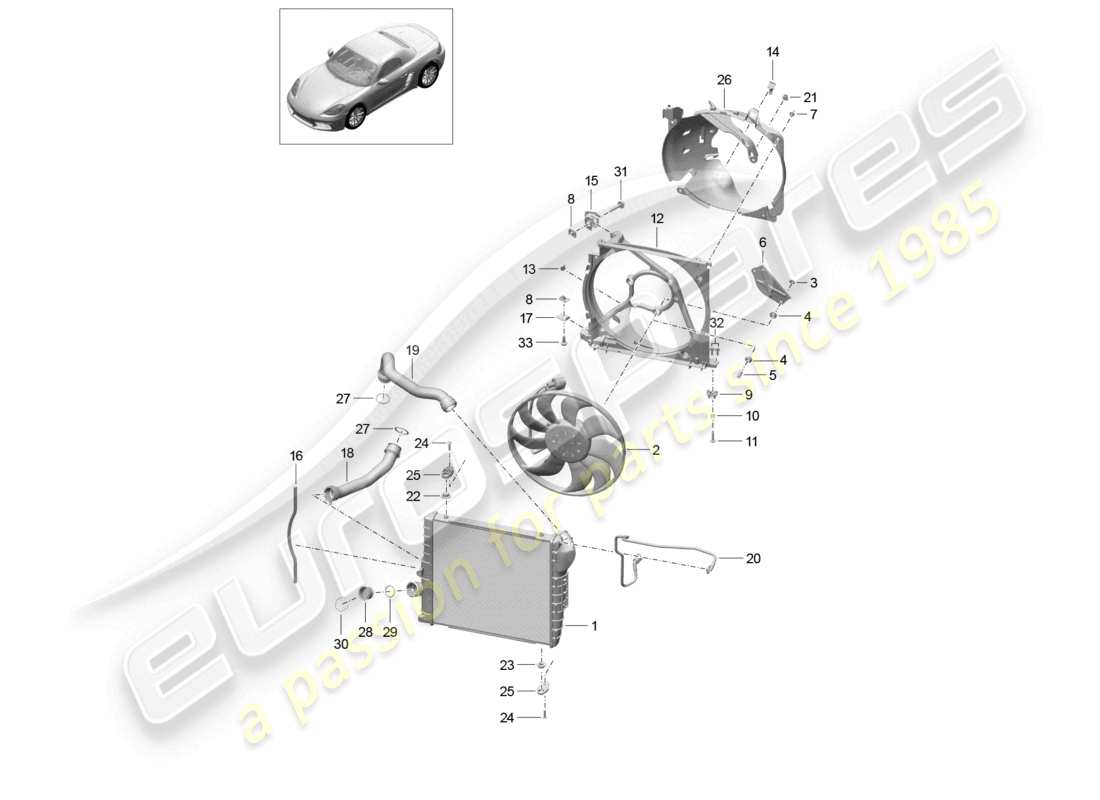 porsche 2021 (718 boxster) sistema de enfriamiento de refrigerante enfriador de refrigerante ventilador del radiador diagrama de piezas del extremo delantero