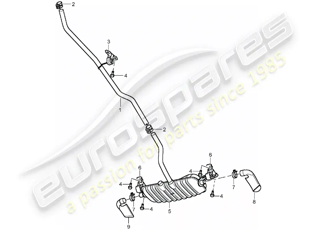porsche 2004 (cayenne e1 9pa) sistema de escape diagrama de piezas