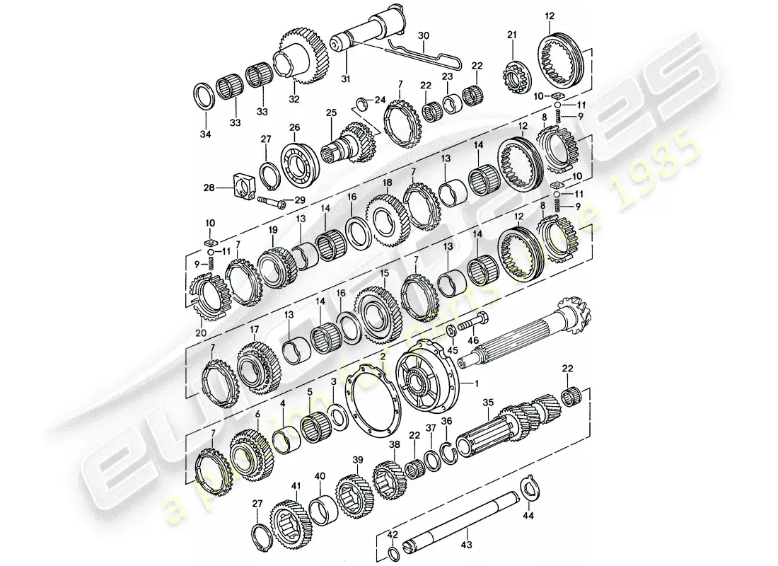 porsche 1985 (928) engranajes y ejes - caja de cambios manual - d - mj 1985>> diagrama de piezas