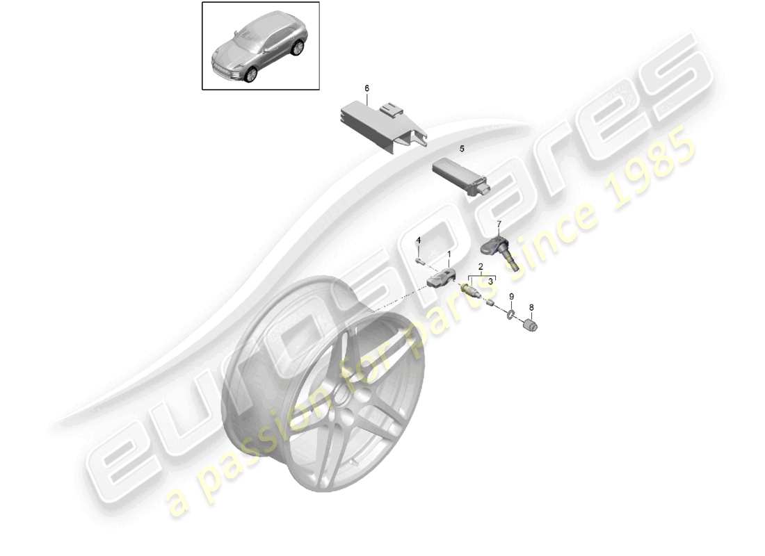 porsche 2021 (macan) sistema de control de presión de neumáticos diagrama de piezas