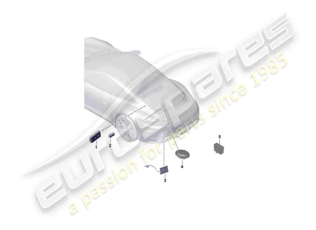 porsche 2024 (992-2) diagrama de la parte trasera de la antena