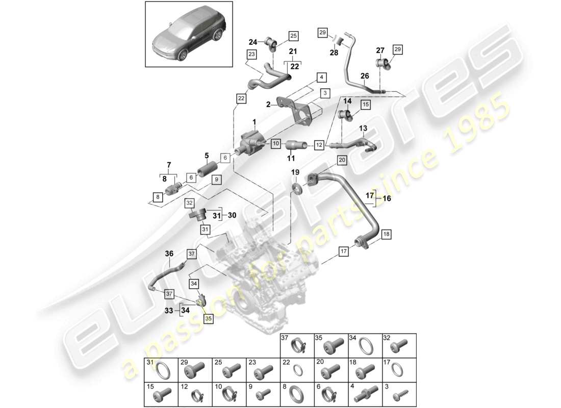 porsche 2021 (cayenne e3 9ya/9yb) sistema de enfriamiento del refrigerante diagrama de piezas