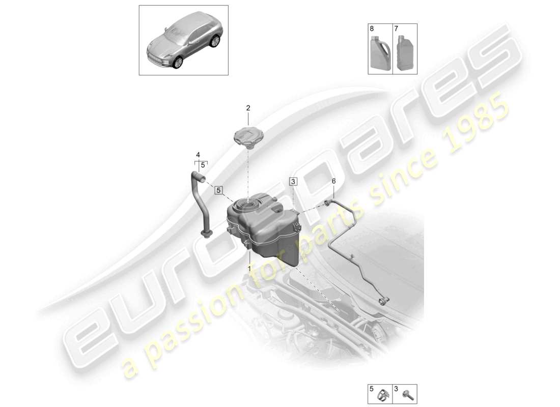 porsche 2021 (macan) tanque de expansión de refrigerante aditivo refrigerante diagrama de piezas