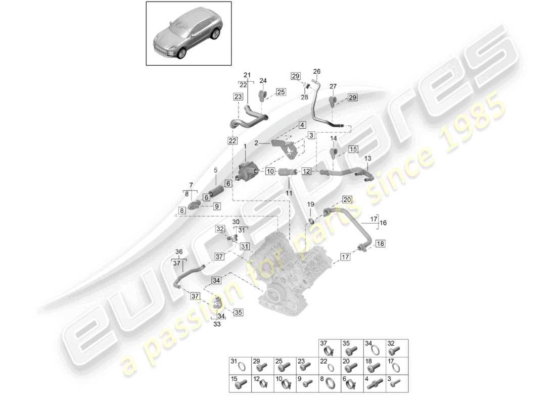 porsche 2021 (macan) sistema de enfriamiento del refrigerante diagrama de piezas