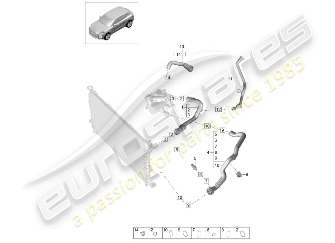 porsche 2021 (macan) sistema de enfriamiento del refrigerante parte delantera diagrama de piezas
