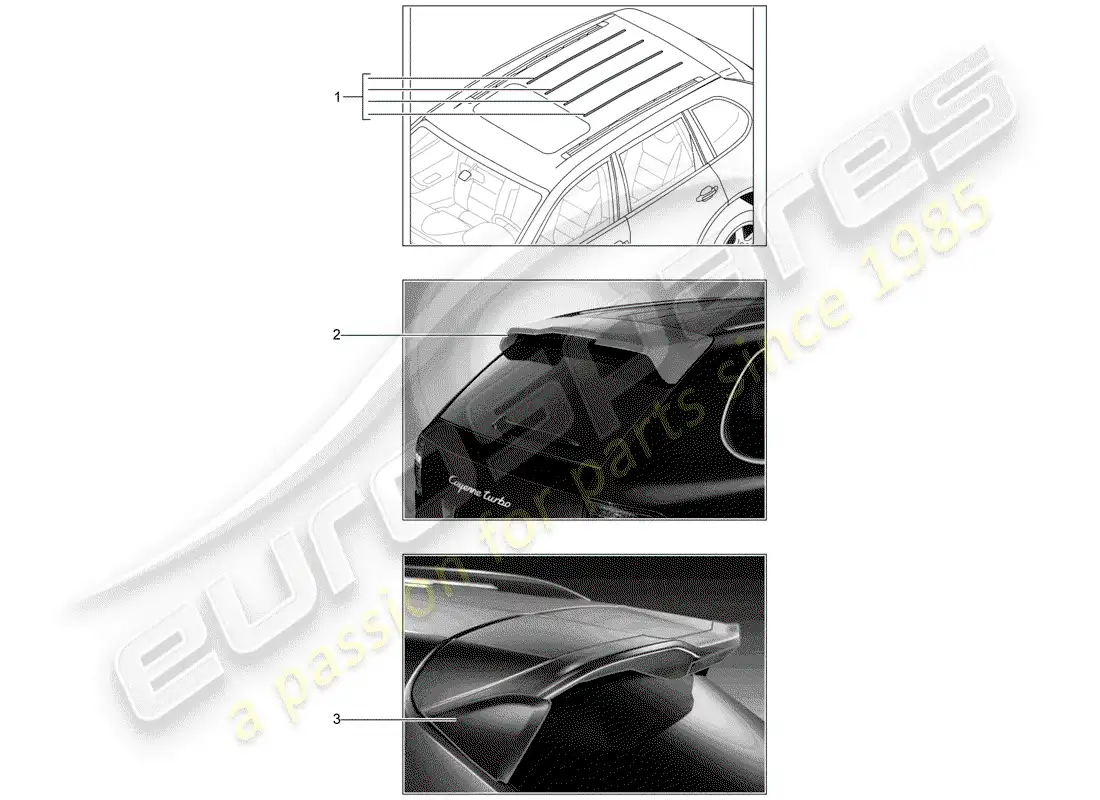 porsche 2017 (tequipment cayenne) canal de techo diagrama de piezas