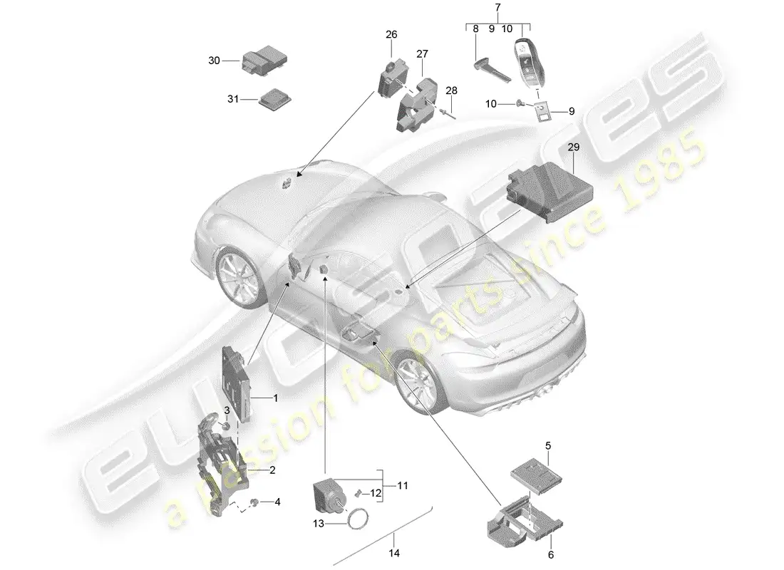 porsche 2016 (981 cayman gt4) unidades de control diagrama de piezas