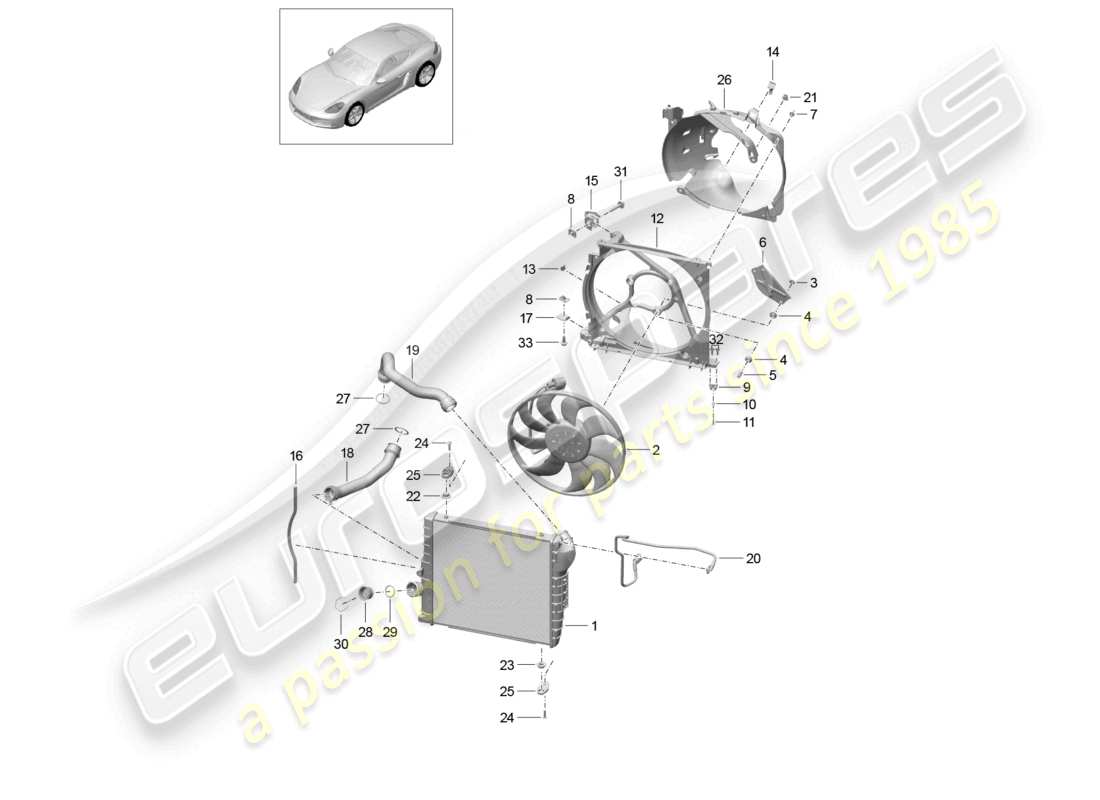 porsche 2022 (718 cayman) sistema de enfriamiento de refrigerante enfriador de refrigerante ventilador del radiador diagrama de piezas del extremo delantero