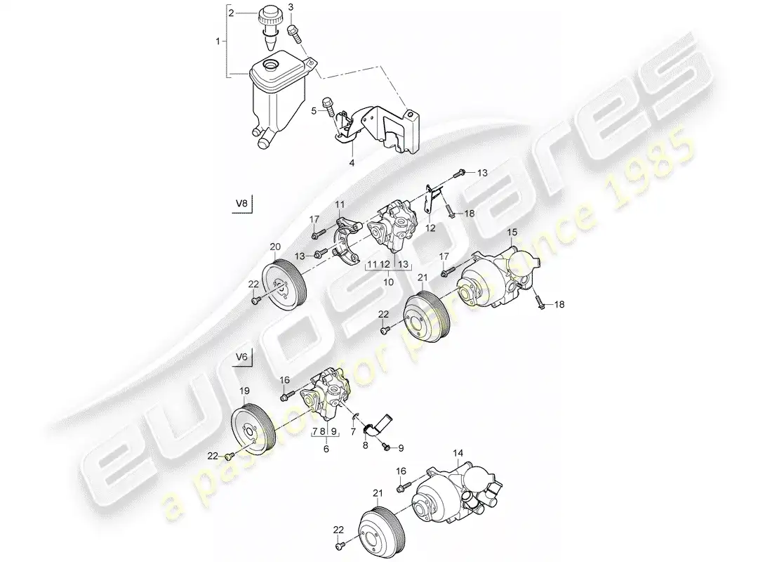porsche 2009 (cayenne e1 9pa) dirección asistida diagrama de piezas