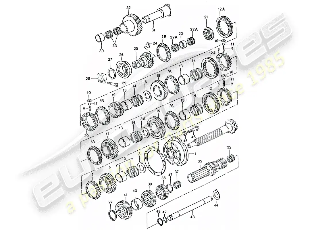 porsche 1994 (928) caja de cambios manual - engranajes y ejes diagrama de piezas