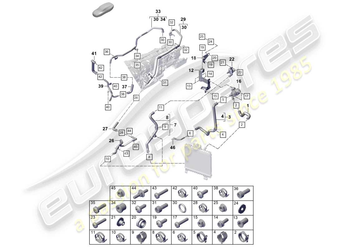porsche 2023 (cayenne e3 pa) sistema de enfriamiento del refrigerante diagrama de piezas