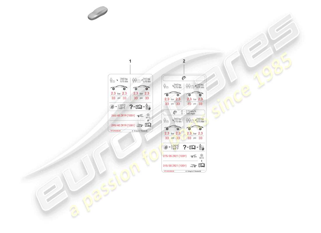 porsche 2022 (panamera 971-2) placa de datos para la presión de los neumáticos 21 para neumáticos de verano d >>- mj 2021 diagrama de piezas