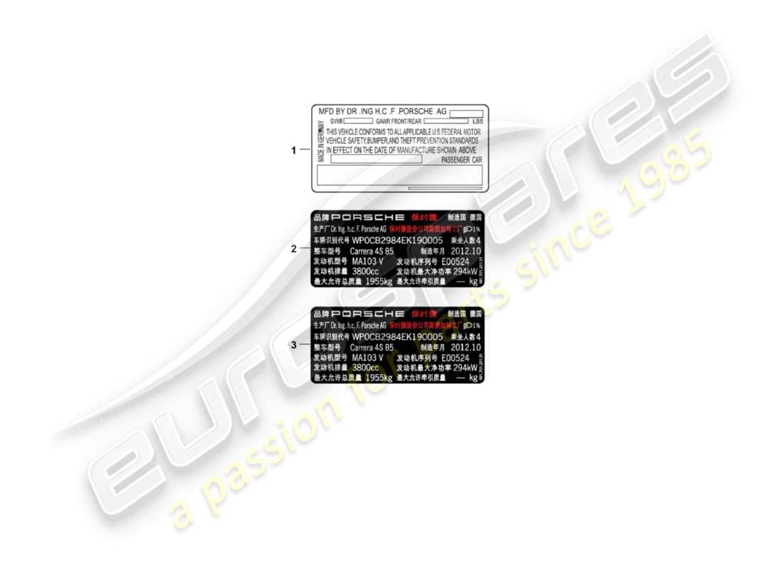 porsche 2022 (panamera 971-2) certificado de calcomanía de ee. uu. certificado de calcomanía de canadá etiqueta de datos china corea rusia d >>- diagrama de piezas mj 2021