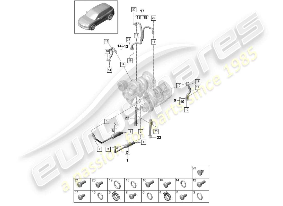 porsche 2024 (cayenne e3 9ya/9yb) diagrama de piezas del sistema de enfriamiento del refrigerante para la línea de presión de aceite del turbocompresor de gases de escape para el enfriamiento del aceite del motor