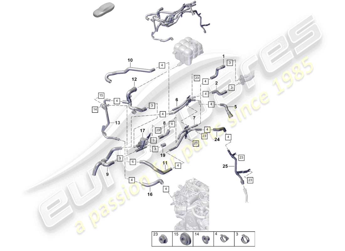 porsche 2024 (cayenne e3 pa) diagrama de piezas del calentador para vehículos con calentador auxiliar