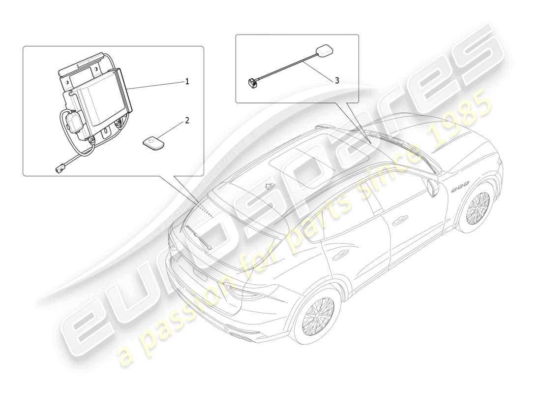 maserati levante modena s (2022) sistema de alarma e inmovilizador diagrama de piezas