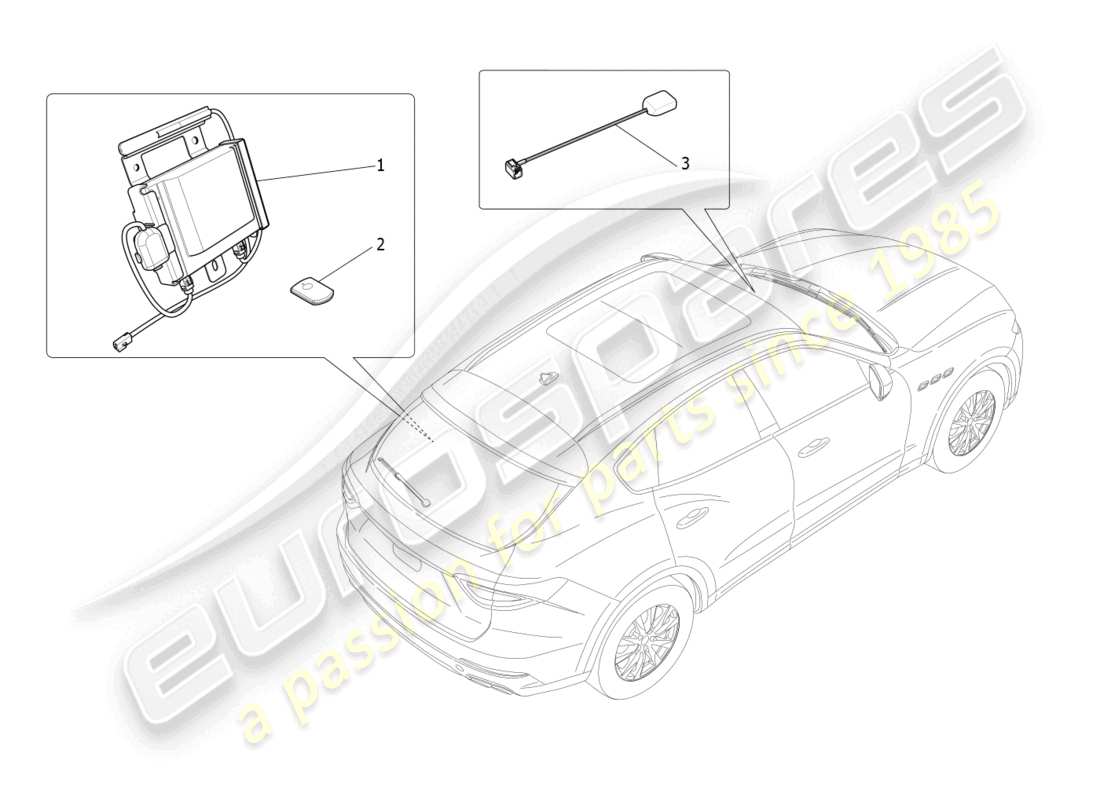 maserati levante modena s (2022) diagrama de piezas del sistema de alarma e inmovilizador