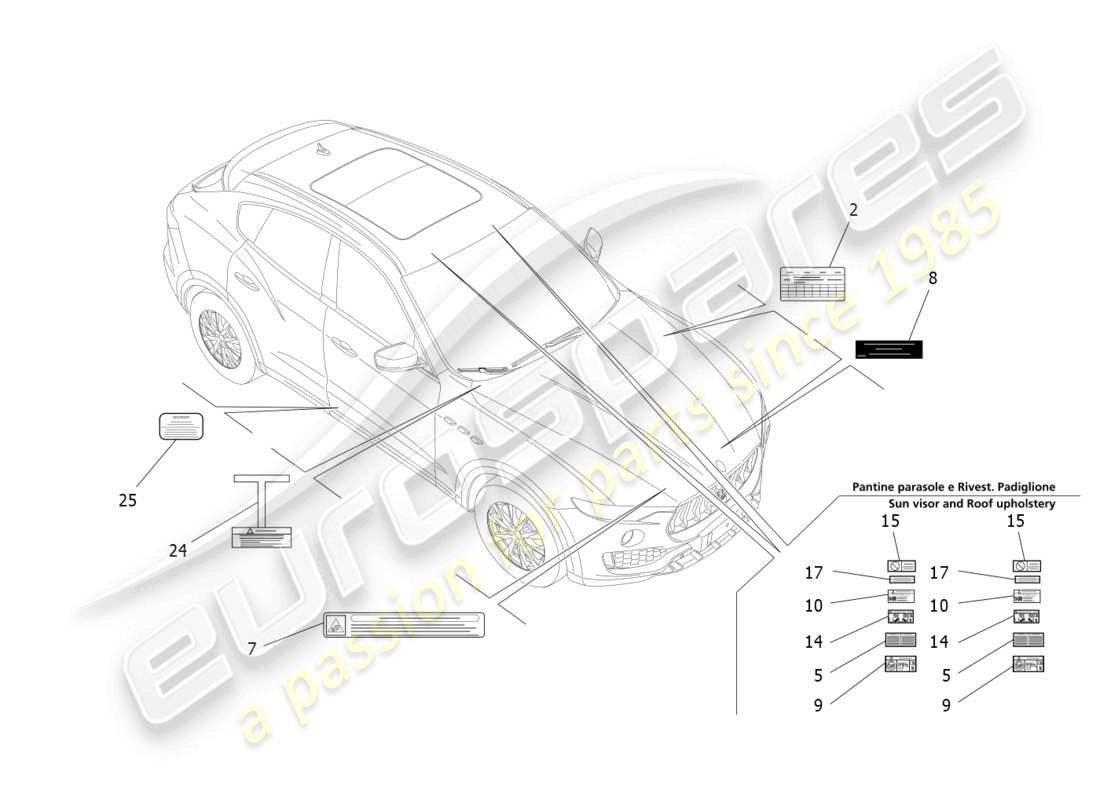 maserati levante tributo (2021) diagrama de piezas de pegatinas y etiquetas