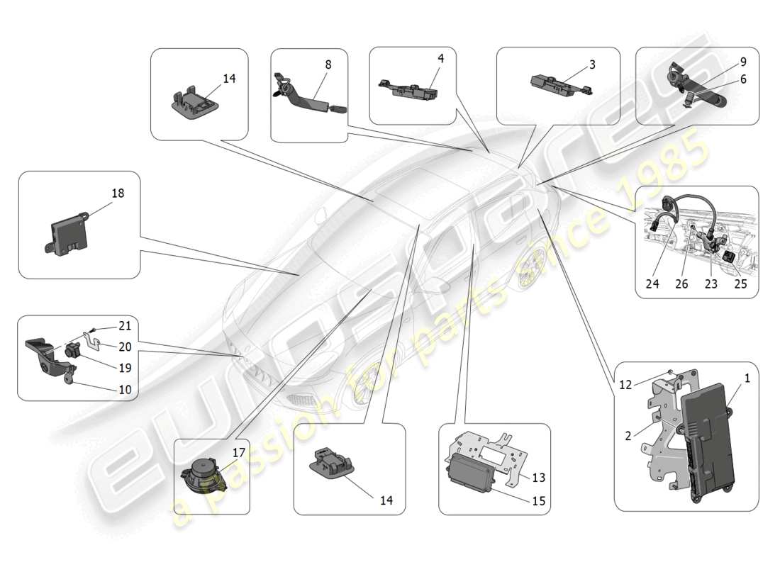 maserati grecale trofeo (2023) diagrama de partes del sistema it