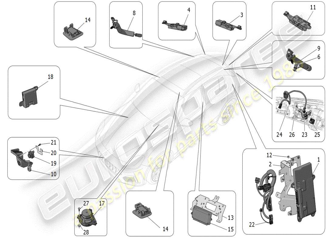 maserati grecale modena (2023) diagrama de partes del sistema it