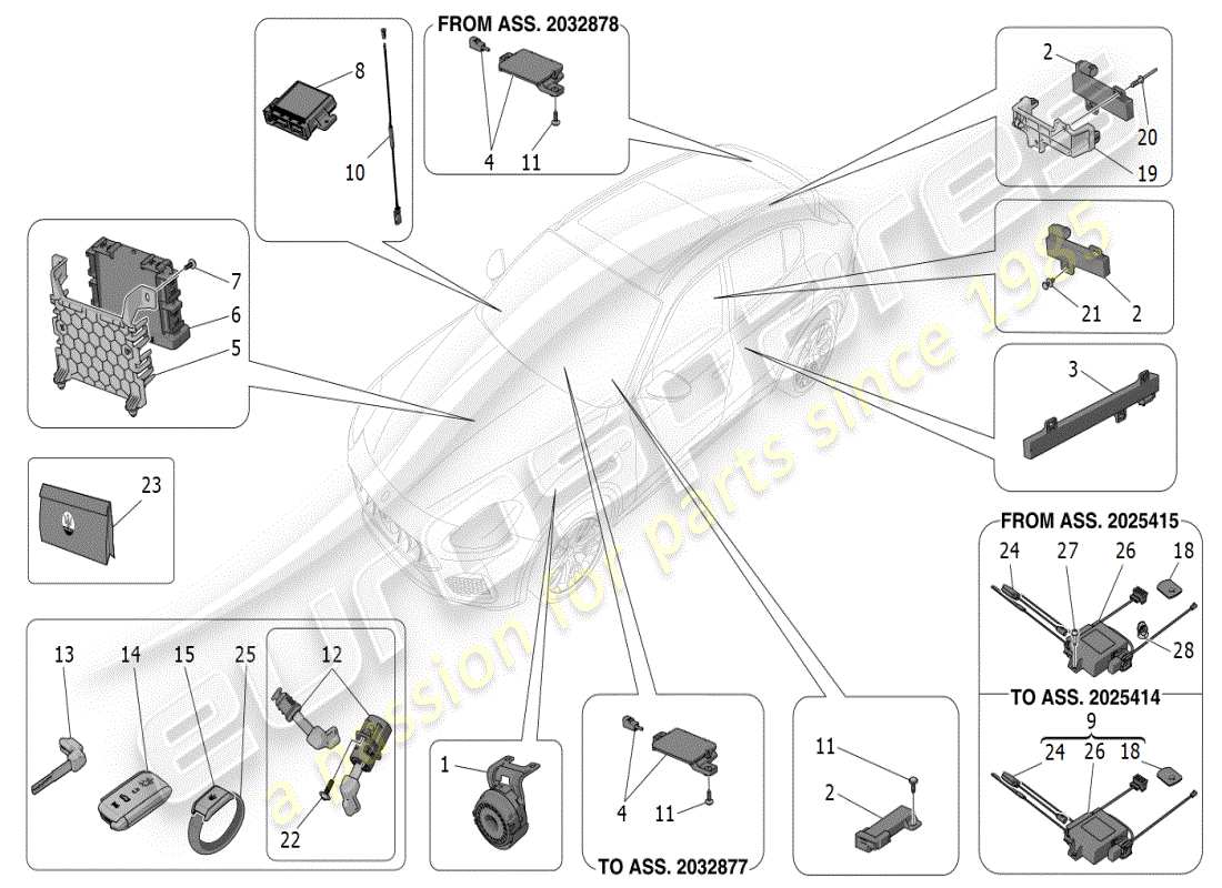 maserati grecale modena (2023) sistema de alarma e inmovilizador diagrama de piezas