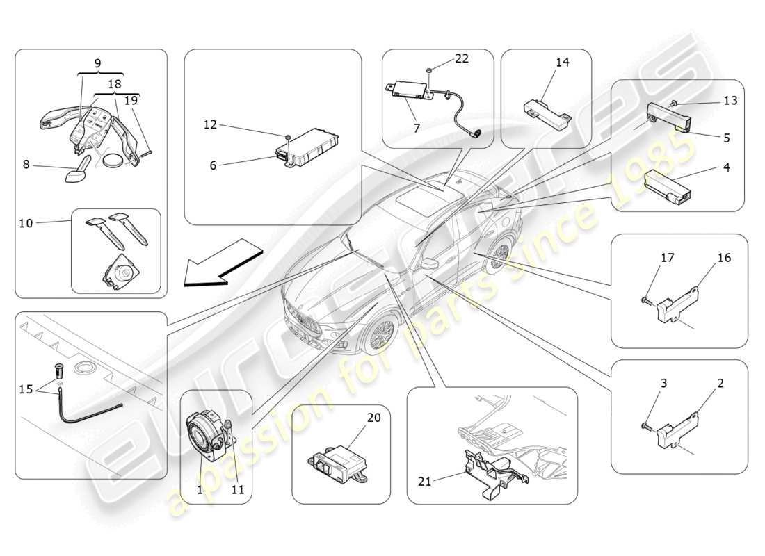 maserati levante (2018) diagrama de piezas del sistema de alarma e inmovilizador