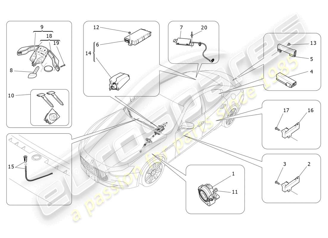 maserati ghibli (2014) diagrama de piezas del sistema de alarma e inmovilizador