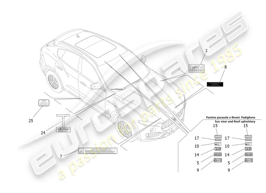 maserati levante gt (2022) pegatinas y etiquetas diagrama de piezas