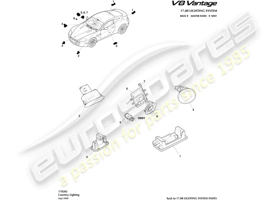 aston martin v8 vantage (2008) diagrama de piezas de iluminación de cortesía