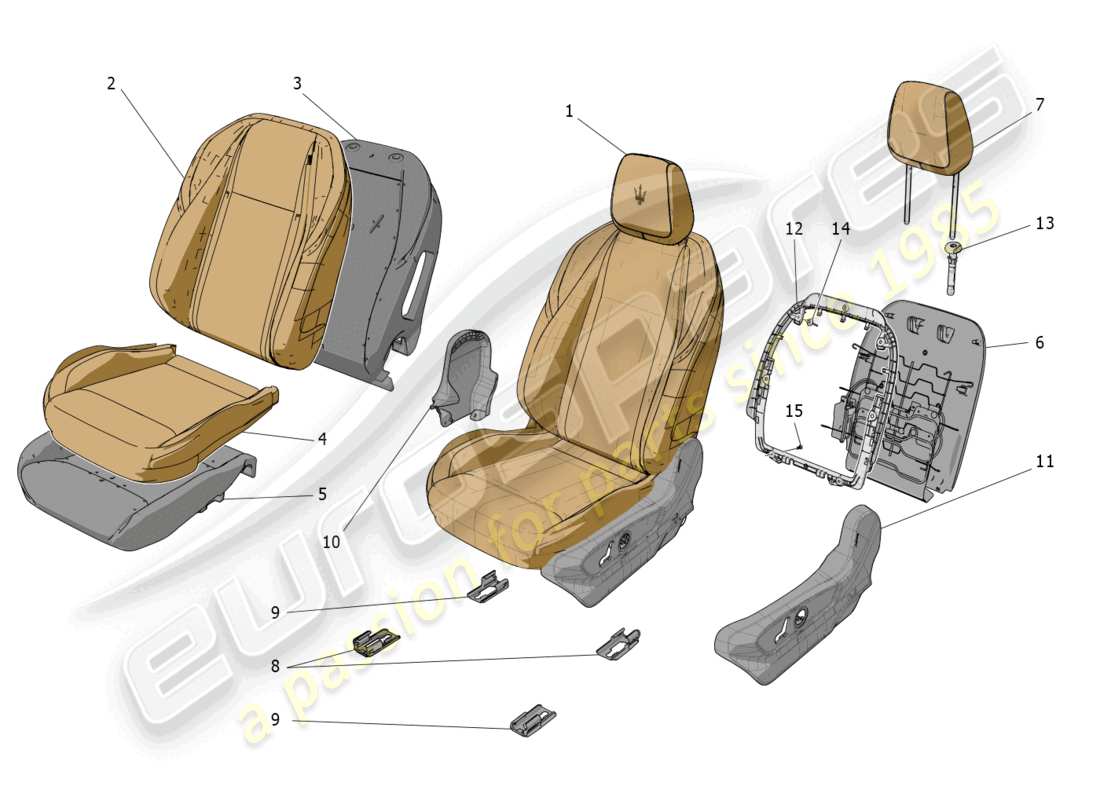 maserati grecale gt (2023) asientos delanteros: diagrama de piezas de los paneles tapizados