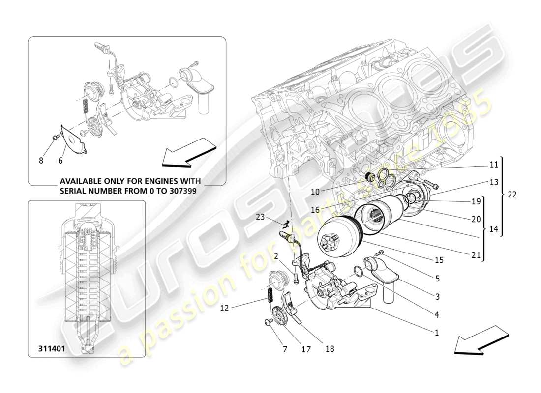 maserati levante modena (2022) sistema de lubricación: diagrama de piezas de bomba y filtro