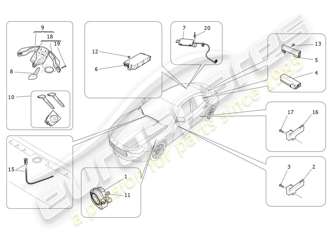 maserati ghibli (2017) diagrama de piezas del sistema de alarma e inmovilizador