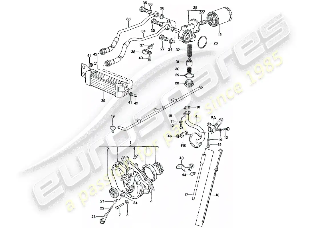 porsche 1985 (924) lubricación del motor - enfriador de aceite del motor diagrama de piezas
