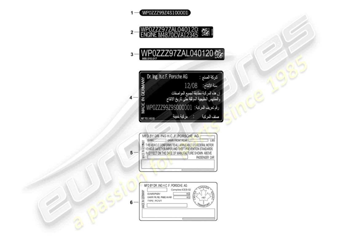 porsche 2021 (cayenne e3 9ya/9yb) señales/avisos diagrama de piezas