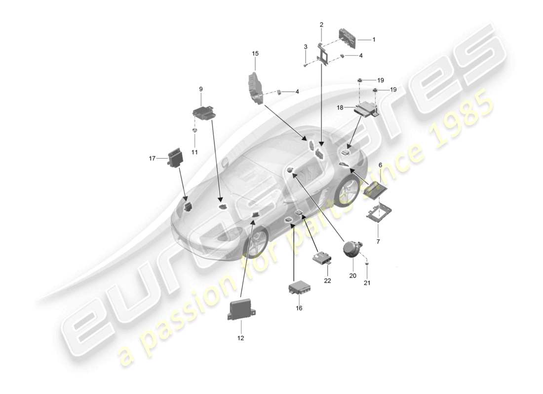 porsche 2024 (718 cayman) unidades de control diagrama de piezas