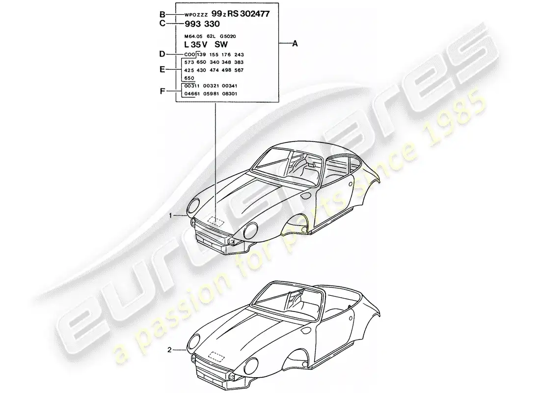 porsche 1995 (993) cuerpo del auto diagrama de piezas