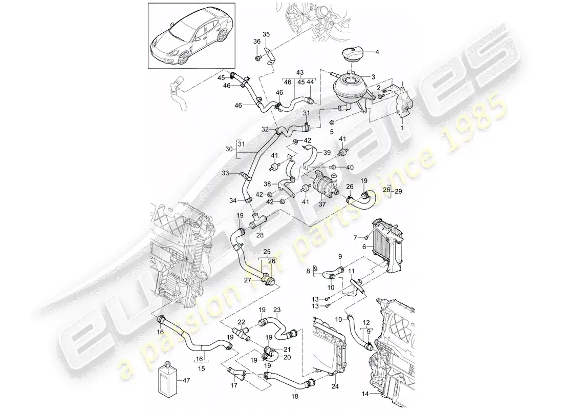 porsche 2012 (panamera 970) diagrama de piezas de refrigeración por agua