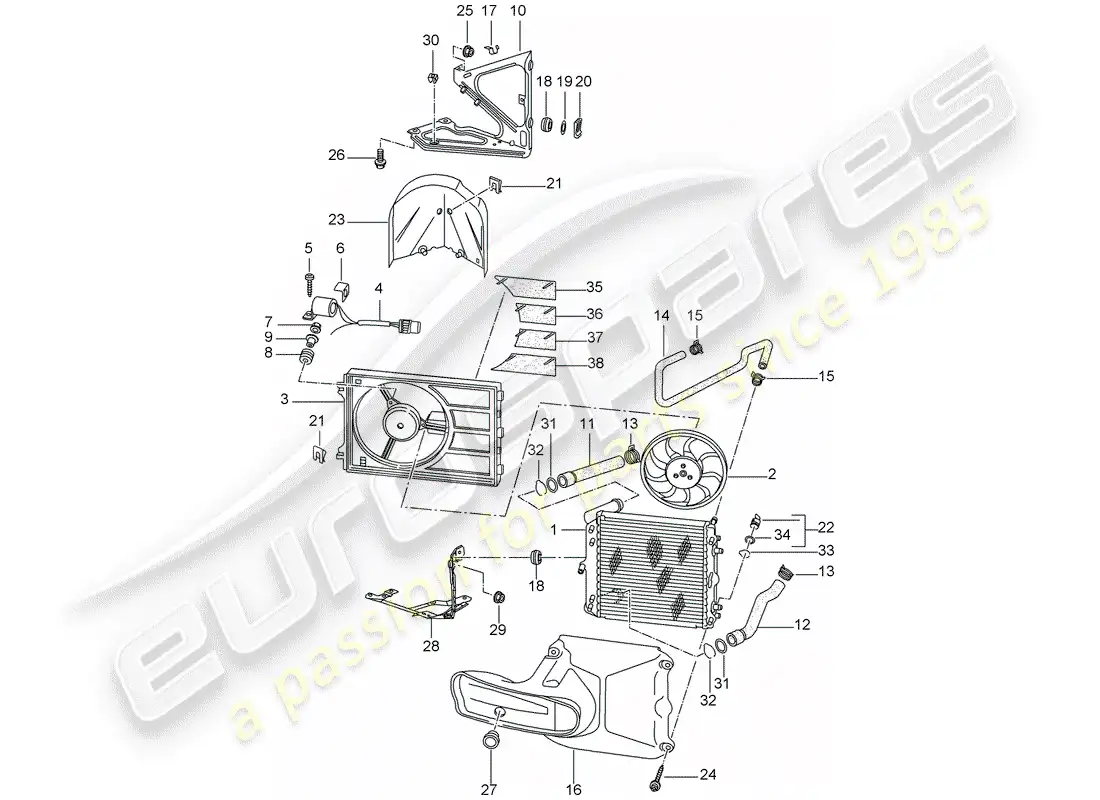 porsche 2004 (996 turbo / gt2) water cooling 3 diagrama de piezas