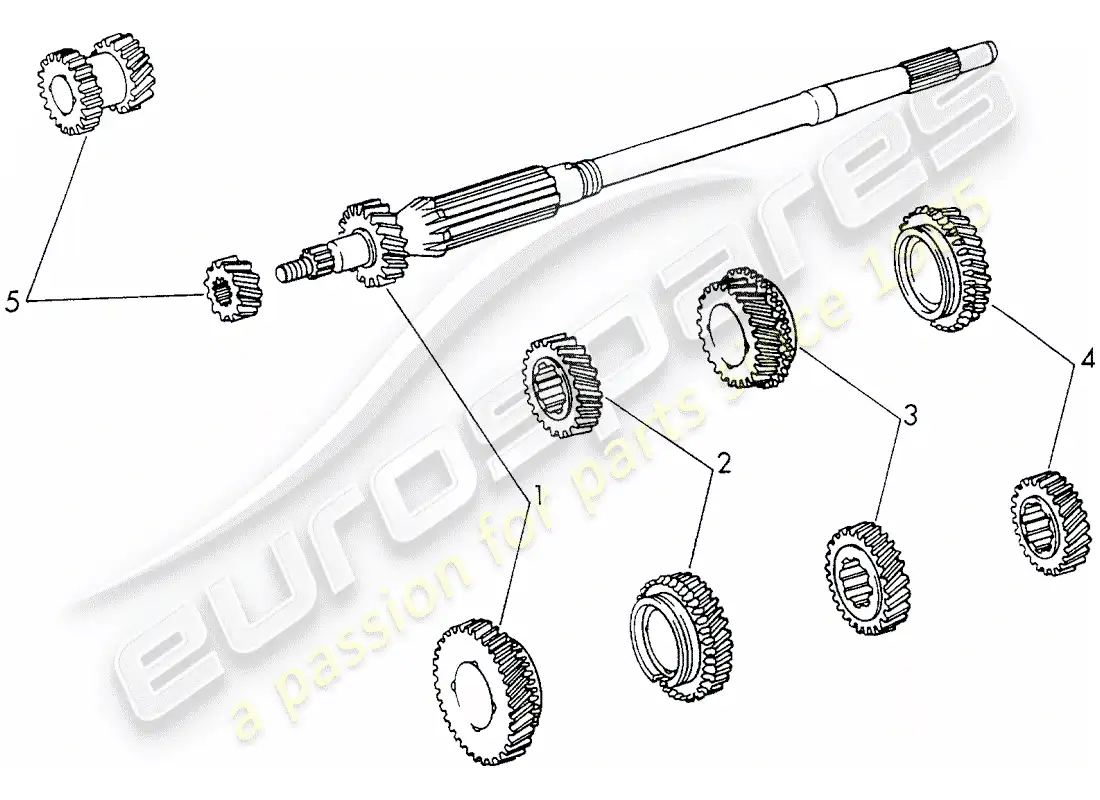 porsche 1970 (911) juegos de ruedas de engranaje - 4-speed - transmisión - d >> - mj 1971 diagrama de piezas