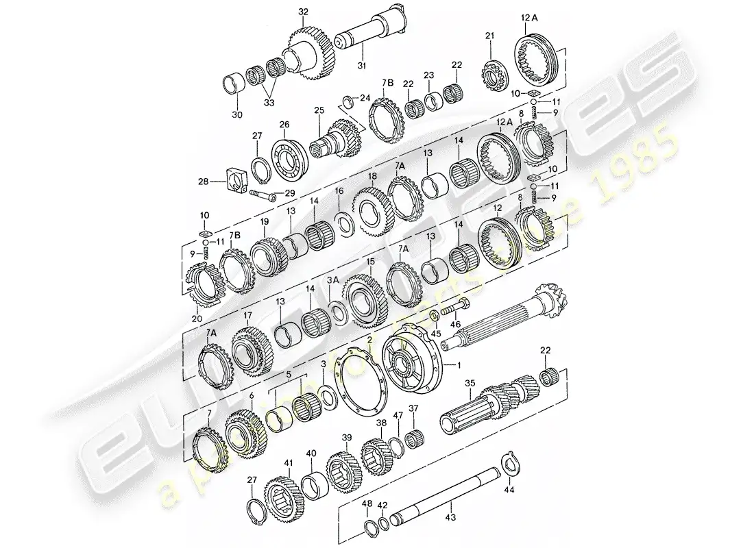 porsche 1991 (928) caja de cambios manual - engranajes y ejes diagrama de piezas