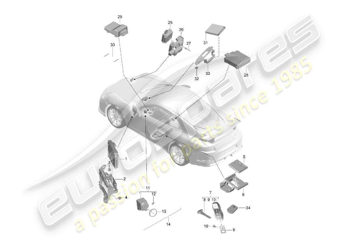 porsche 2021 (991-2 r/gt3/rs) unidades de control parte delantera parte trasera transmisor portátil interruptor de encendido/arranque diagrama de piezas de la antena