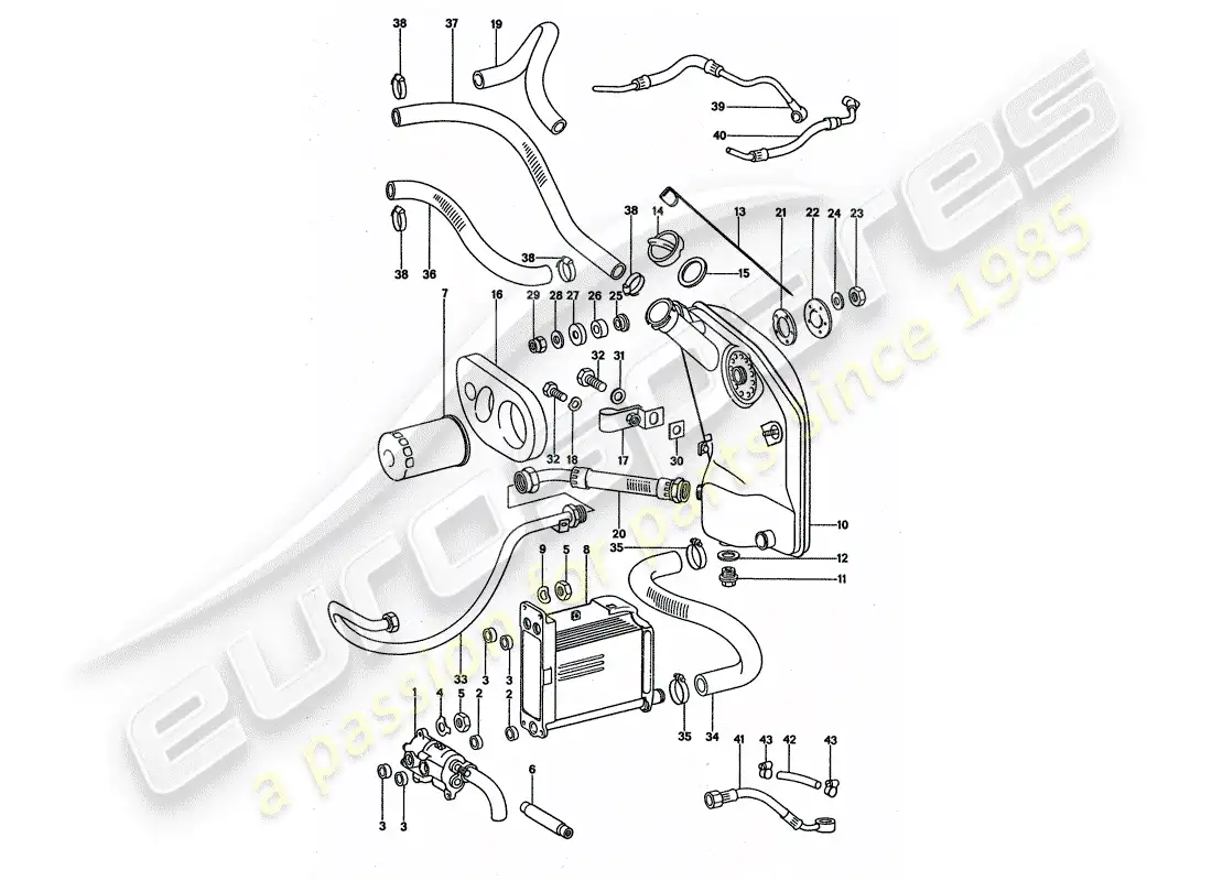 porsche 1975 (911 turbo) lubricación del motor diagrama de piezas