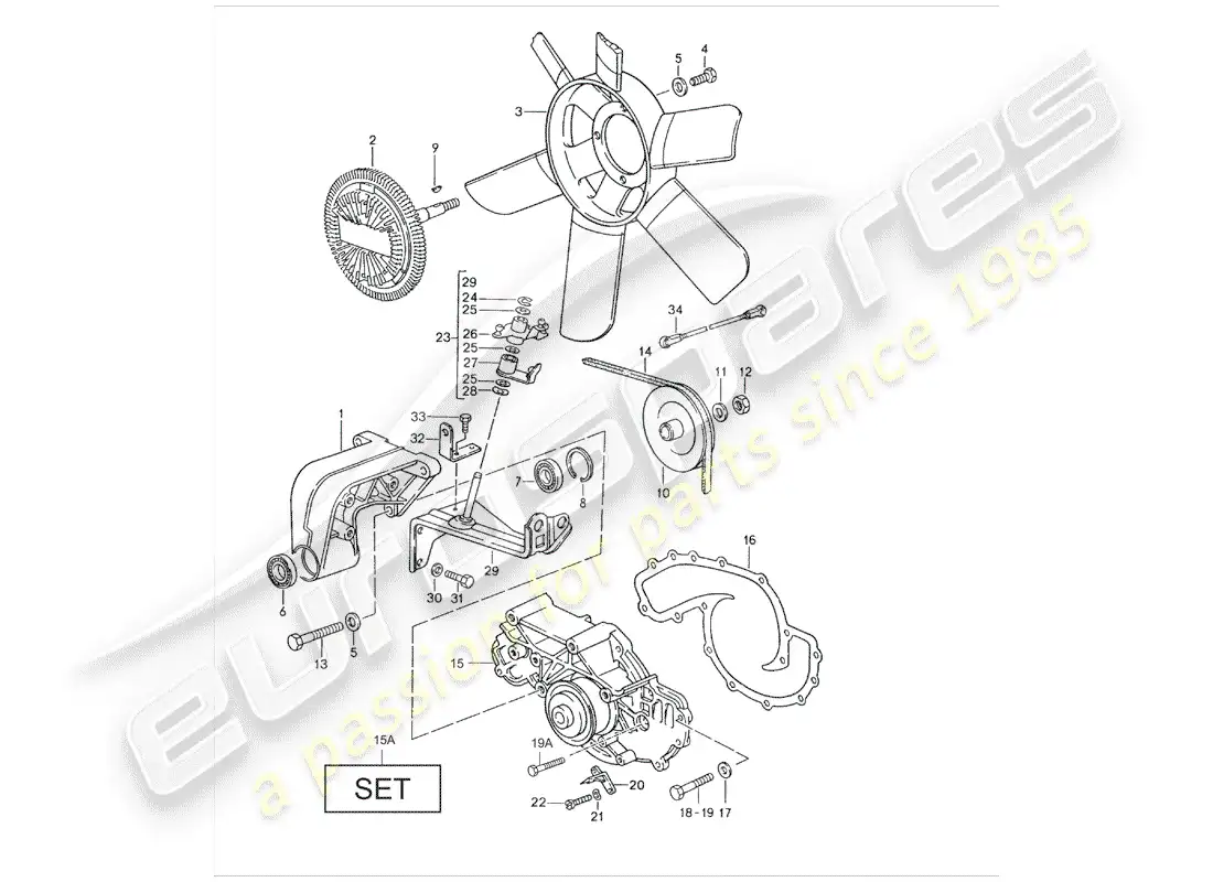 porsche 1983 (928) rueda del ventilador - bomba de agua diagrama de piezas