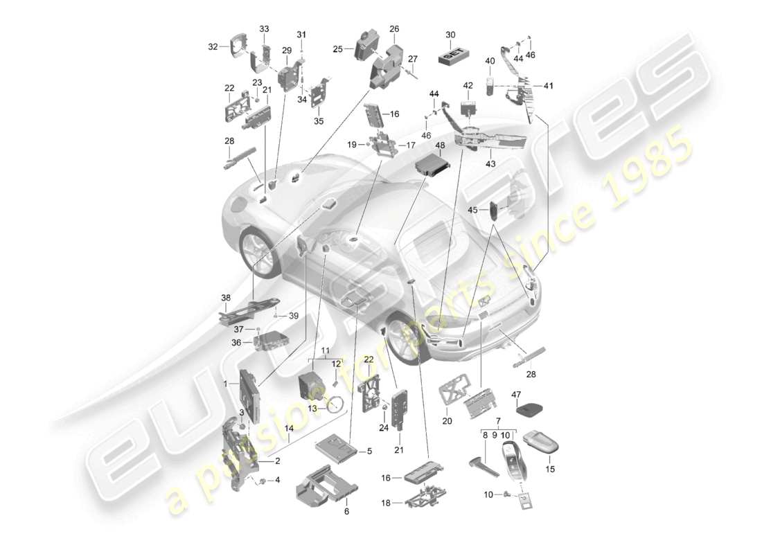 porsche 2025 (718 cayman) unidades de control parte delantera parte trasera transmisor portátil interruptor de encendido/arranque diagrama de piezas de la antena