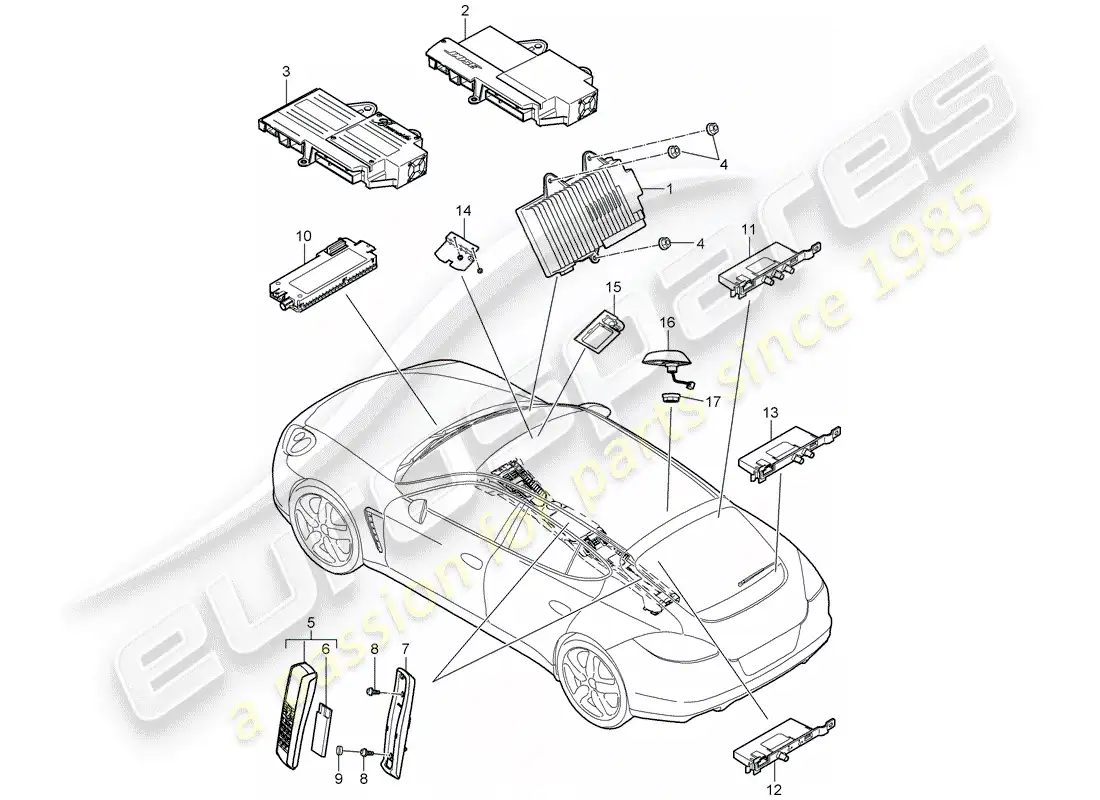porsche 2010 (panamera 970) teléfono diagrama de piezas