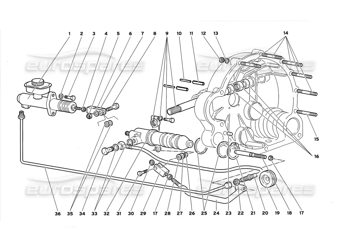 lamborghini diablo gt (1999) palancas de control del embrague diagrama de piezas