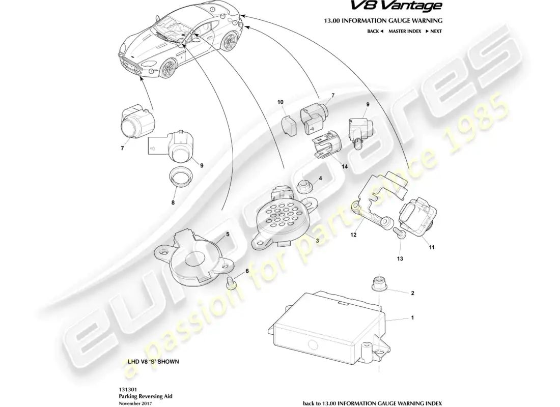 aston martin v8 vantage (2008) diagrama de piezas de los sensores de ayuda al estacionamiento
