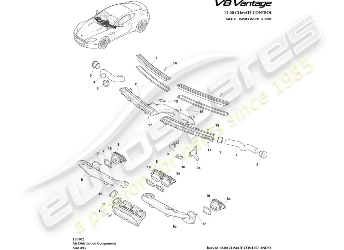 aston martin v8 vantage (2008) diagrama de piezas de los componentes de distribución de aire